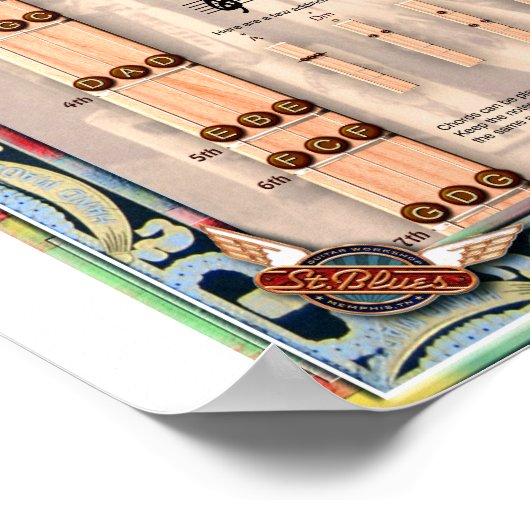 3 String Cigar Box Guitar Chord Chart Poster (Hoek)