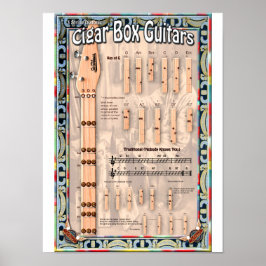 3 String Cigar Box Guitar Chord Chart Poster