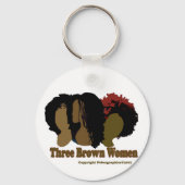 3bw2 sleutelhanger (Voorkant)