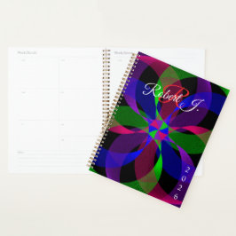 3D 2D Geometrische Hybride Spiraal Planner