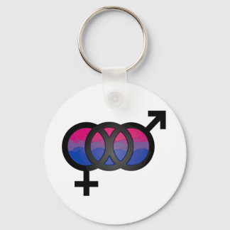 3D Bisexual Symbool Sleutelhanger