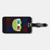 3D Kikker Bagagelabel (Achterkant horizontaal)