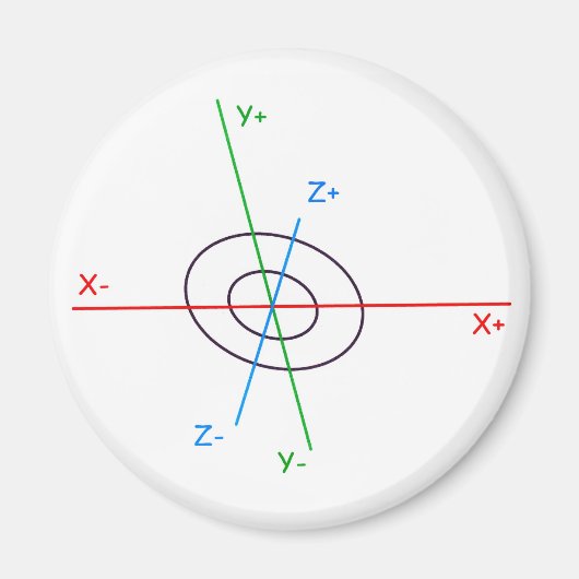3D-Koordinatenkreuz Magneet (Voorkant)