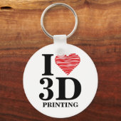 3D-pet Sleutelhanger (Voorkant)