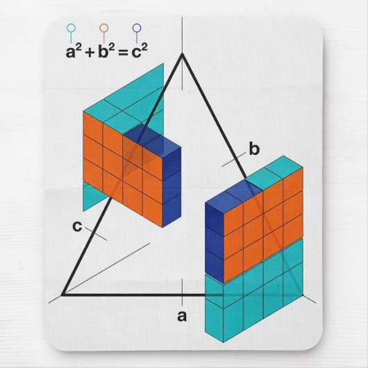 3D Pythagorean Theorem Math Mousepad Muismat (Voorkant)