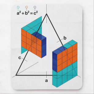 3D Stelling van Pythagoras Muismat