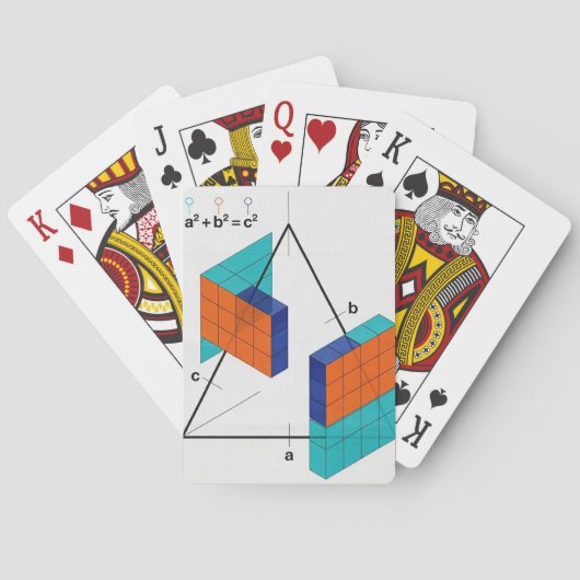 3D Stelling van Pythagoras Wiskunde Speelkaarten (Achterkant)