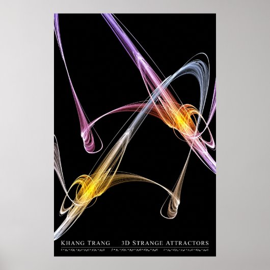 3D-trange-Attractors (reeks 1 van 2) Poster (Voorkant)
