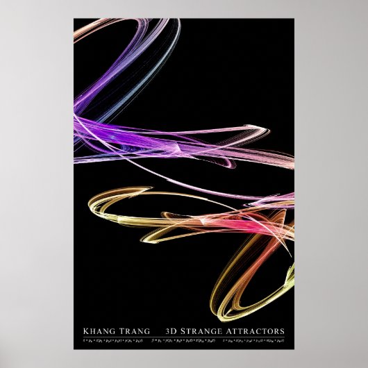 3D-trange-Attractors (reeks 2 van 2) Poster (Voorkant)