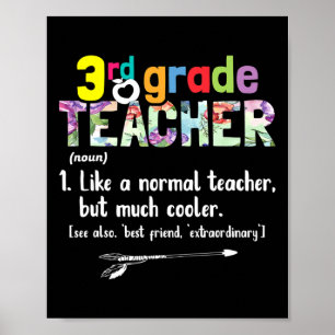 3e klas leraar Terug naar school cadeau 3e klas te Poster