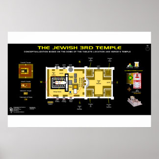 3e-modelindeling poster