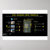 3e tempel-13 poster (Voorkant)