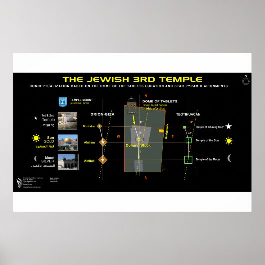 3e tempel-13 poster (Voorkant)