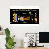3e Tempel-Afbeelding Poster (Thuiskantoor)