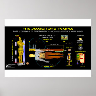 3e Tempel-Afbeelding Poster