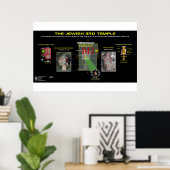 3e tempel-antropormorf poster (Thuiskantoor)