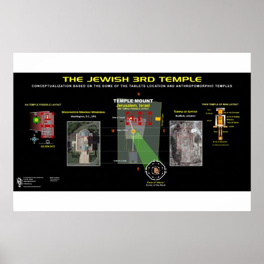 3e tempel-antropormorf poster (Voorkant)