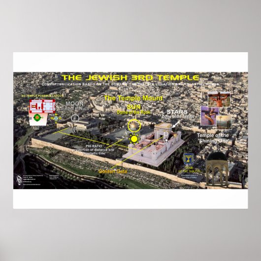 3e Tempel-Domes-2 Poster (Voorkant)