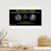 3e Tempel Munt-2 Poster (Keuken)
