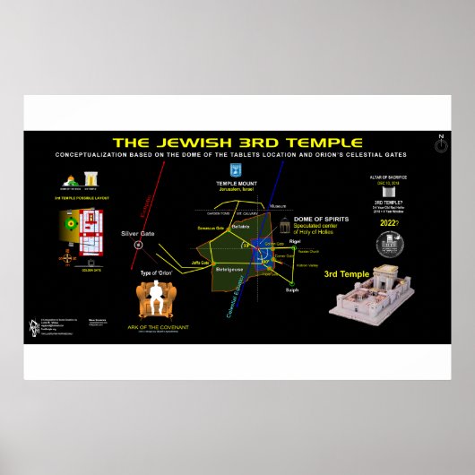 3e Tempel-Orion-2 Poster (Voorkant)