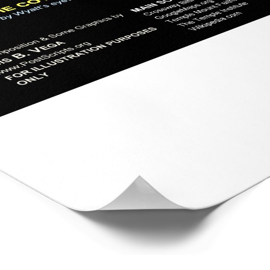 3e Temple-Concept-2 Poster (Hoek)