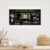 3e Temple-Concept-2 Poster (Keuken)