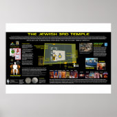 3e Temple-Concept-2 Poster (Voorkant)