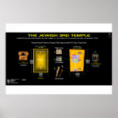 3e Temple-Holies Poster (Voorkant)