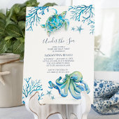 3e verjaardagsfeestje onder het Zee Kaart