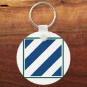 3rd Infantry Division Sleutelhanger (Voorkant)