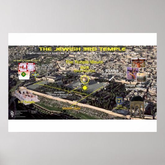 3rd Temple-Domes-1 Poster (Voorkant)