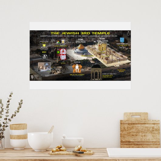 3rd Temple-Mount-1 Poster (Keuken)