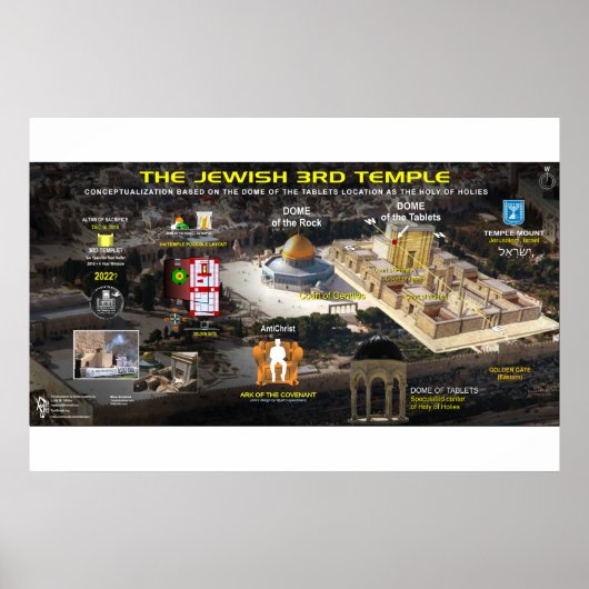 3rd Temple-Mount-1 Poster (Voorkant)