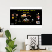 3rd Temple-Temple-Man-2 Poster (Thuiskantoor)