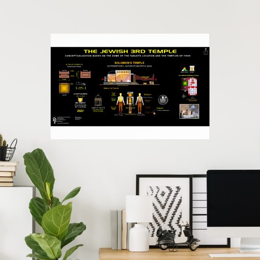 3rd Temple-Temple-Man-2 Poster (Thuiskantoor)