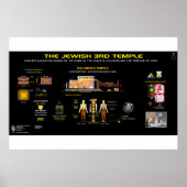 3rd Temple-Temple-Man-2 Poster (Voorkant)