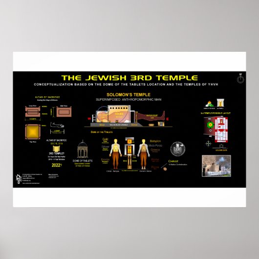 3rd Temple-Temple-Man-2 Poster (Voorkant)
