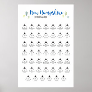 4000 Footer NH Peak Challenge Color in Poster