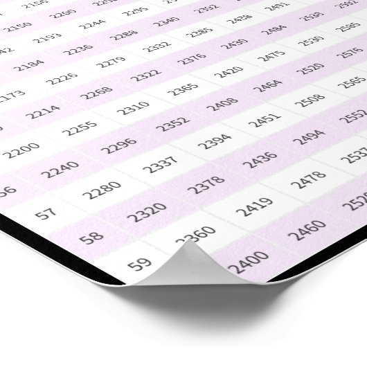 40 > 60 vermenigvuldigingsgrafiek | Times Tables-P Poster (Hoek)