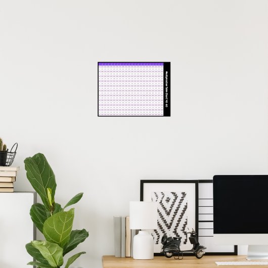 40 > 60 Vermenigvuldigingstabel | Times Tables Pos Poster (Thuiskantoor)