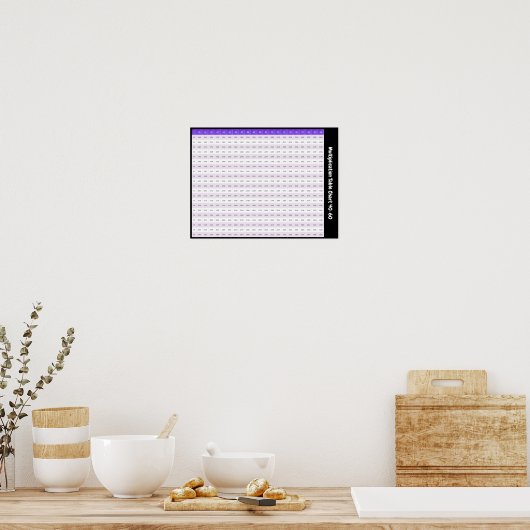 40 > 60 Vermenigvuldigingstabel | Times Tables Pos Poster (Keuken)
