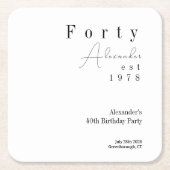 40 minimale 40ste verjaardag kartonnen onderzetters (Voorkant)