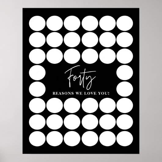 40 Redenen waarom we van je houden Verjaardag Keep Poster (Voorkant)