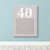 40 redenen waarom we van je tattoo-cadeau houden canvas afdruk (Insitu (Houten vloer))