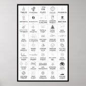 40 Wiskundigen Poster (Voorkant)