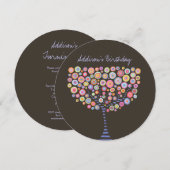 40e Birthday Circle Tree (Aansporing voor schilder Kaart (Voorkant / Achterkant)