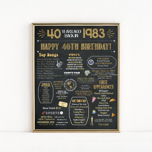 40e 'Birthday Flashback'-Poster Poster