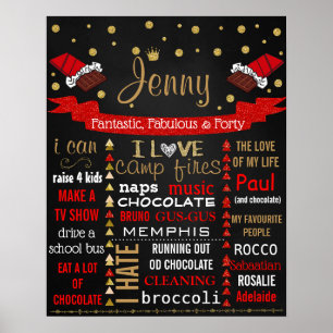 40e bord van het moederbord van de Birthday Poster