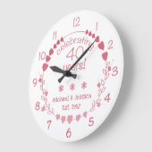 40e bruiloft Jubileum hart Grote Klok (Hoek)