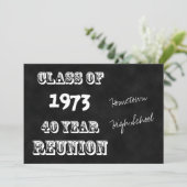 40e jaargang Klasse Reünie Chalkboard Kaart (Staand voorkant)